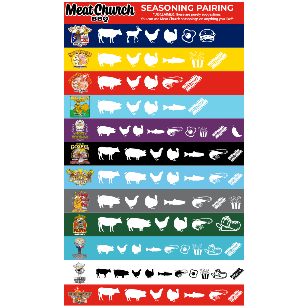 seasoning-pairing-magnet-m8 UPDATEDSEASONINGPAIRINGMAGNET.png
